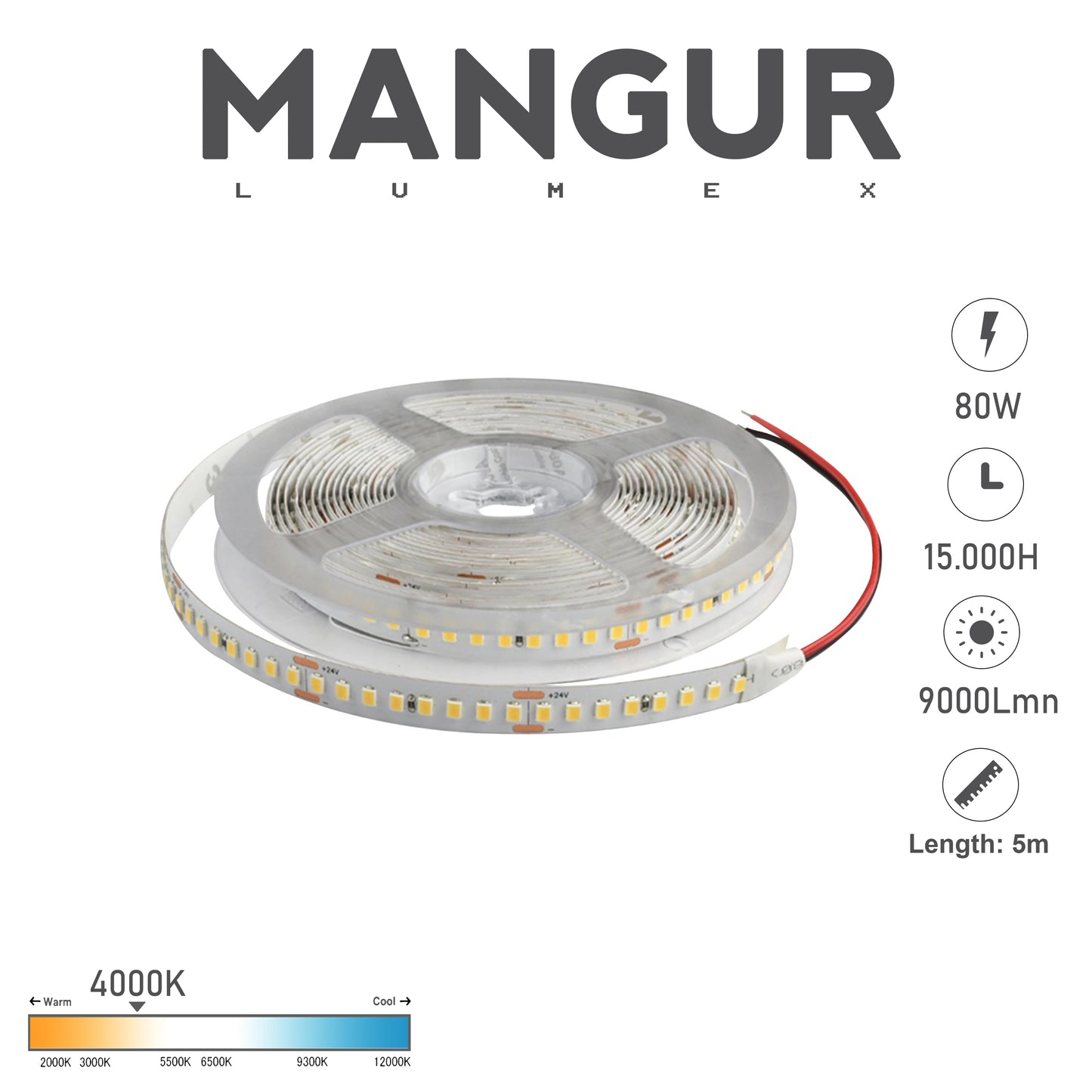 Striscia LED Dimmerabile, Luce Naturale 4000k, Flusso luminoso 1850 Lumen/mt - 176 LED/m 880 led, 80W